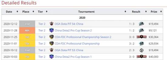 Krafton成功上市募资38亿美元但首日表现不佳